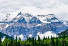 銷售主管如何激勵不同性格的銷售人員